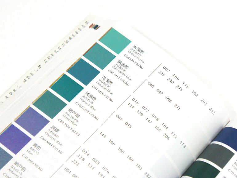 Dictionary of Color Combinations Vol.1 & 2 Japanese Creative 2 Books Set  New F/S